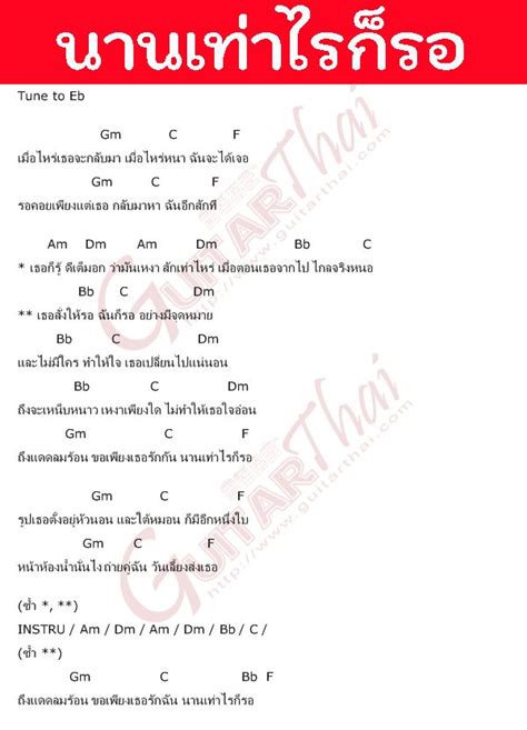 ben10อยากทำอะไนก็ทำ|คอร์ดเพลง เบ็นเท็น (Ben 10) เพลงการ์ตูน .